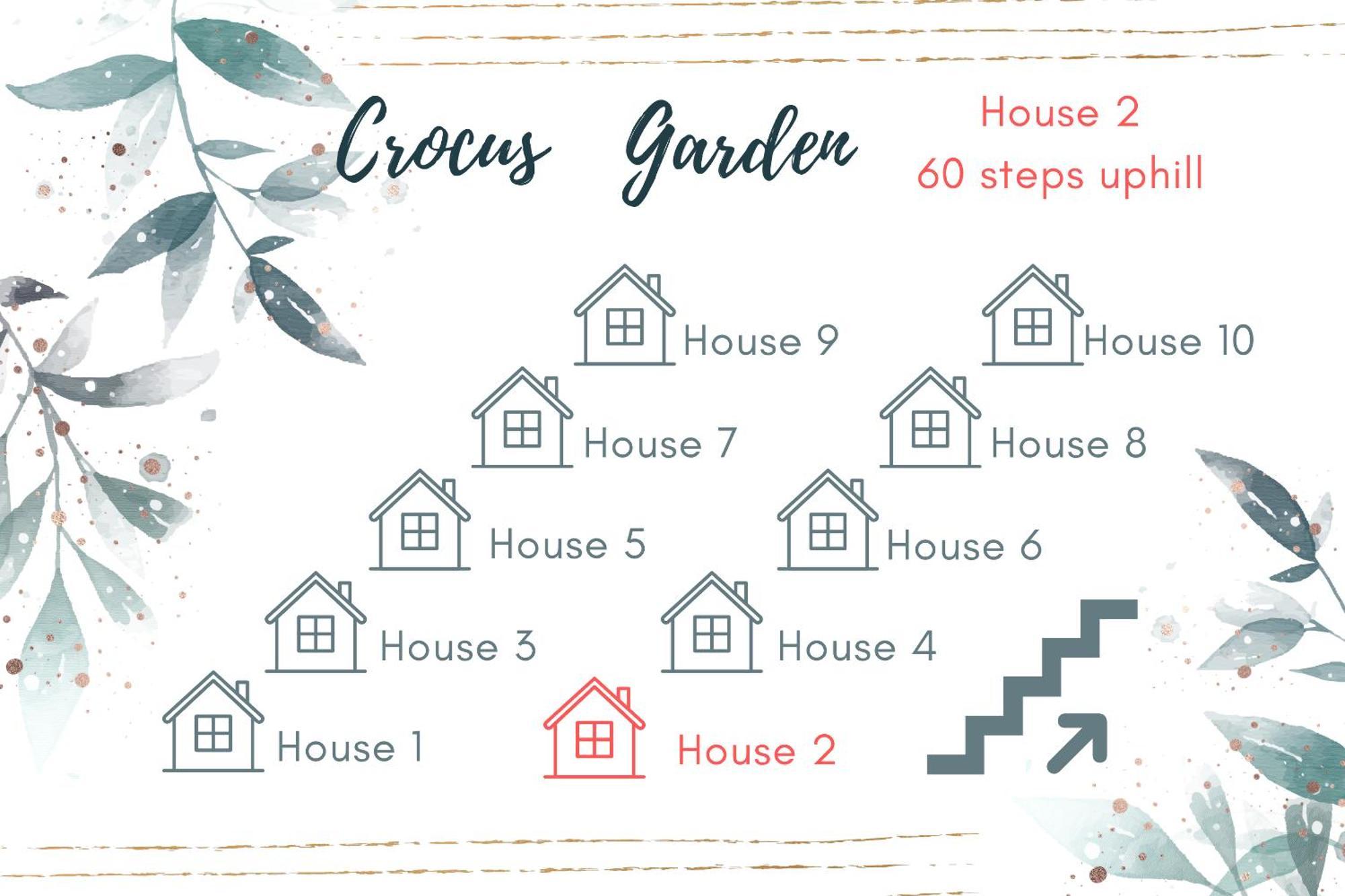 Crocus Garden Villa Haad Yao Room photo