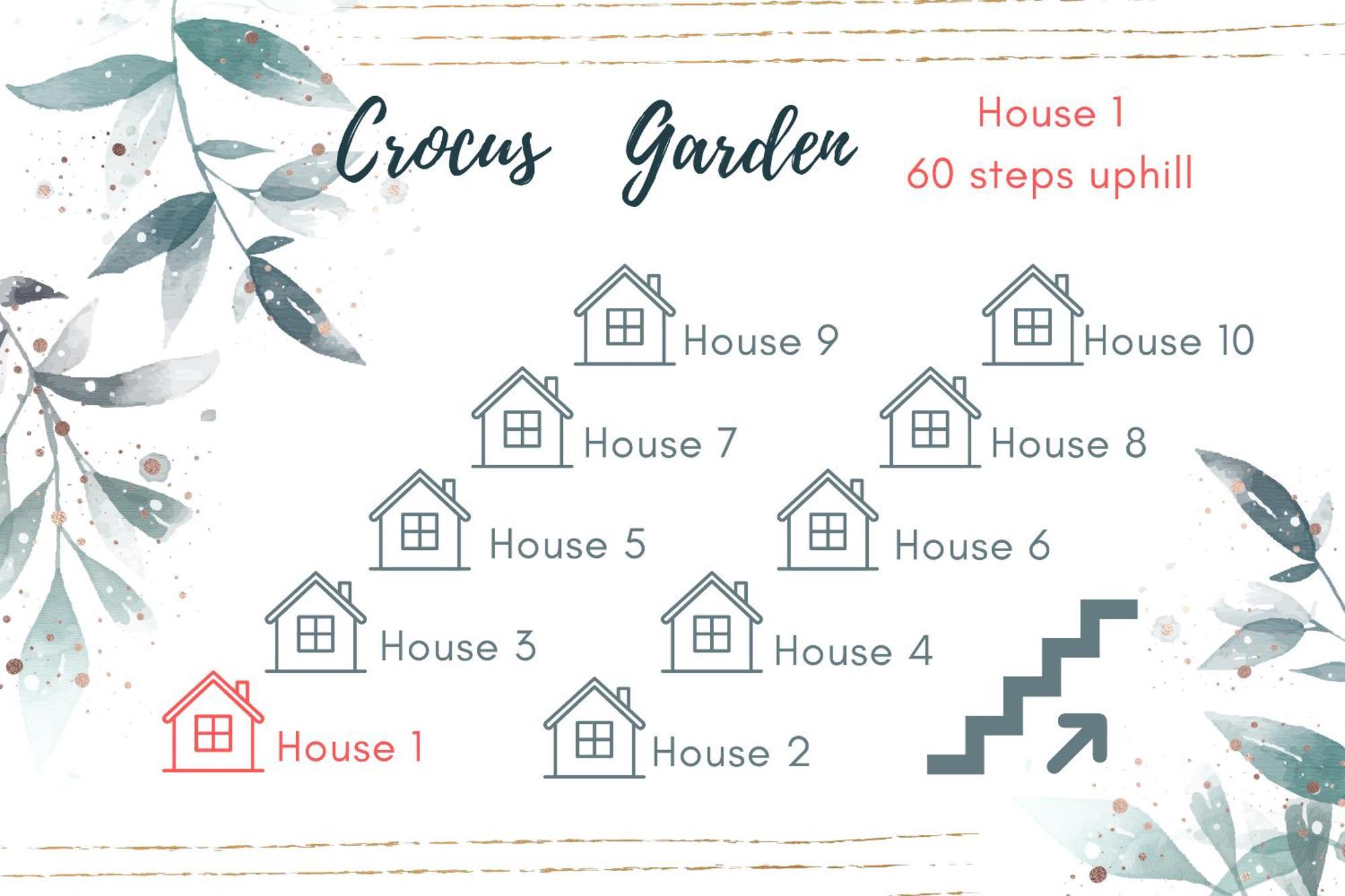 Crocus Garden Villa Haad Yao Room photo
