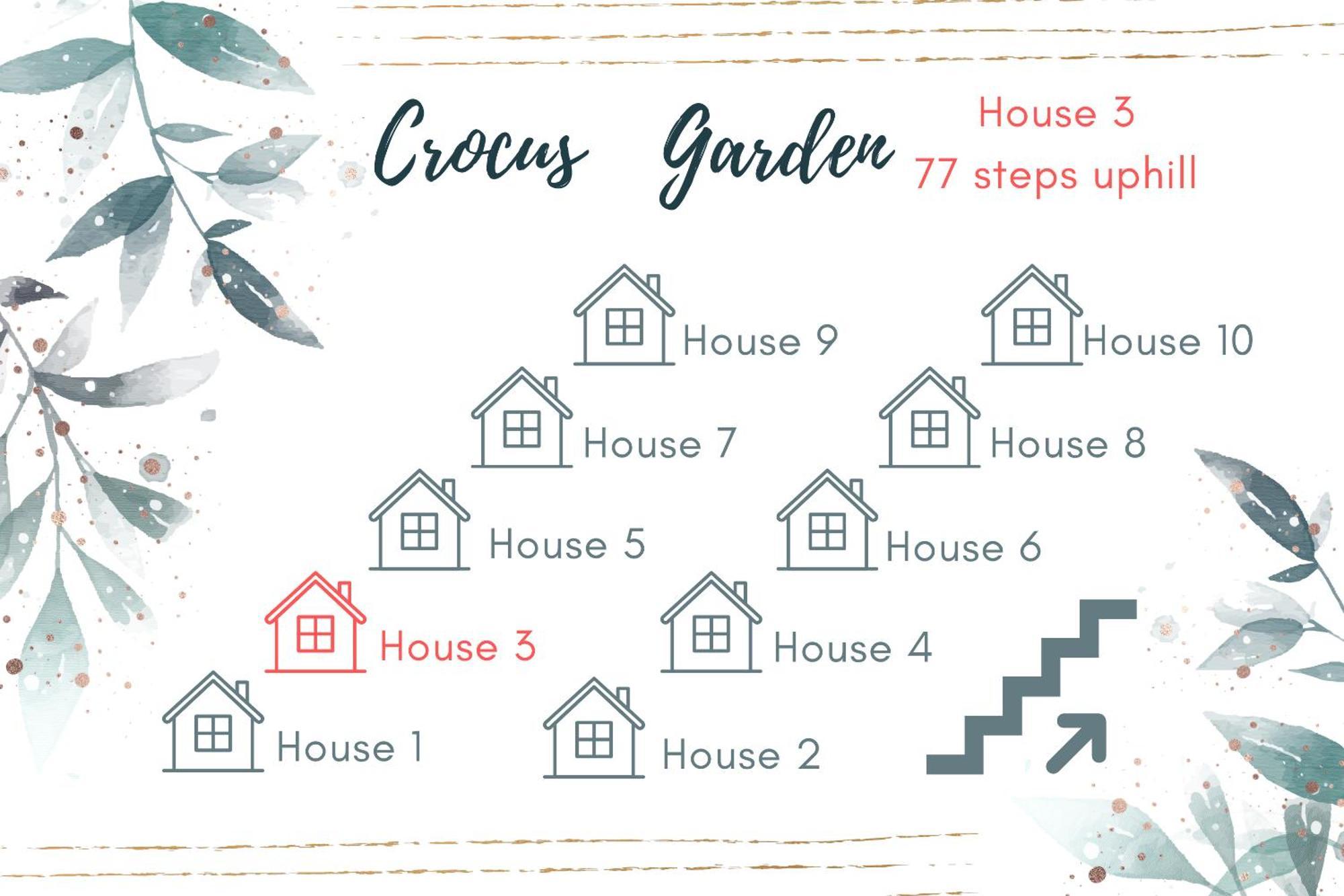 Crocus Garden Villa Haad Yao Room photo
